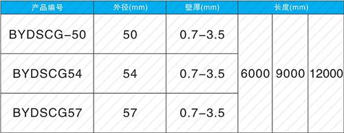 铜陵螺旋式声测管供应规格尺寸